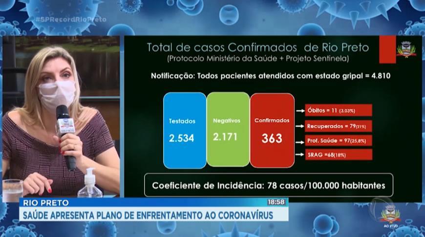 Saúde apresenta plano de enfrentamento ao coronavírus em Rio Preto