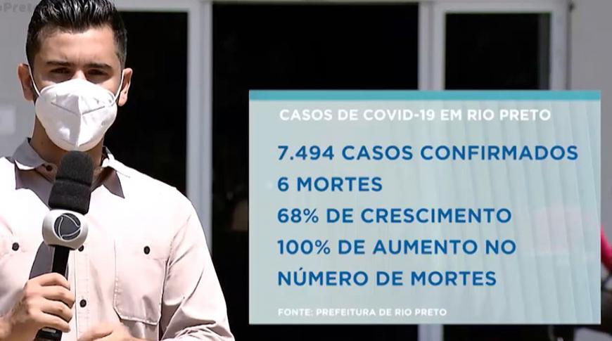Unidade de internação básica para pacientes com Covid-19 será aberta em Rio Preto.