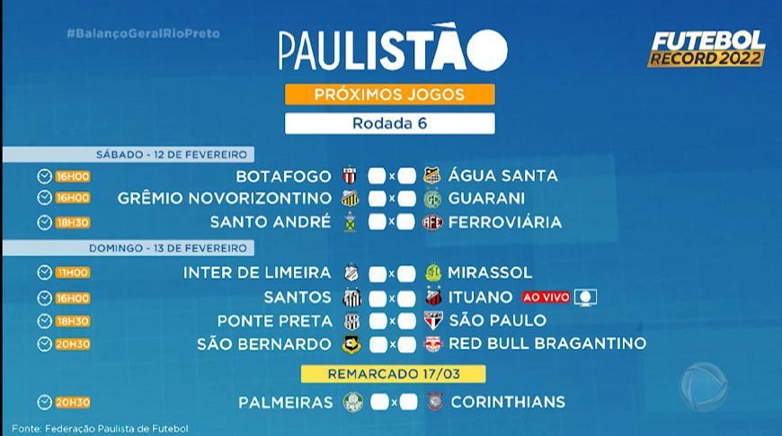 Parcial do Paulistão 2022 e próximas rodadas