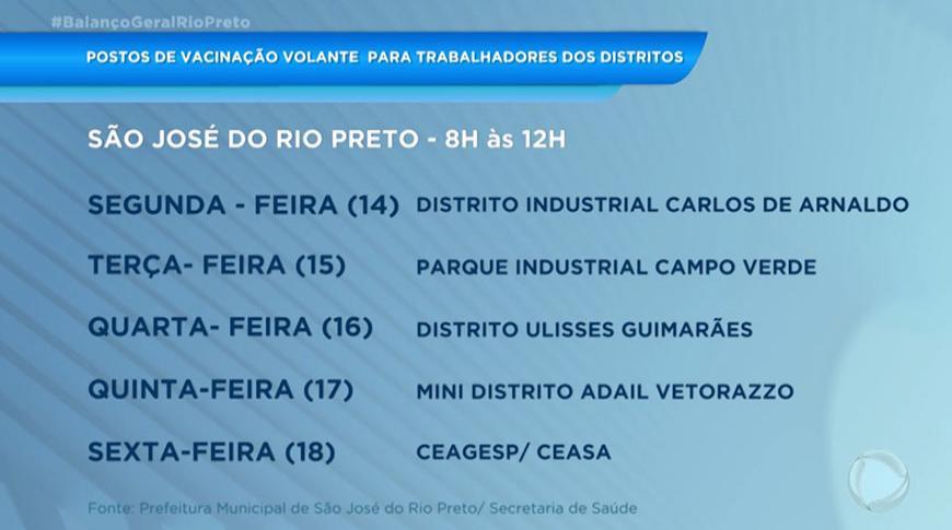 Ação busca facilitar que  trabalhadores dos distritos de Rio Preto se vacinem