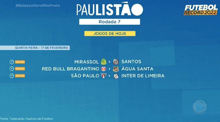 Corinthians vence a terceira  seguida no Paulistão