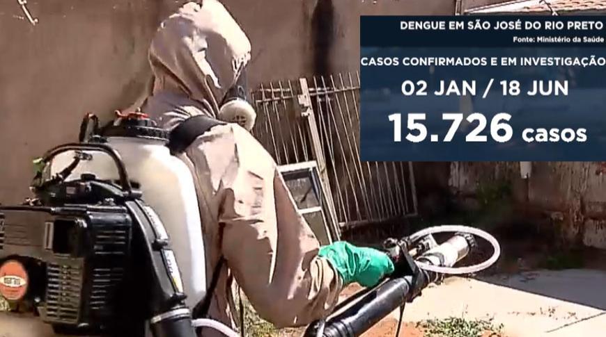 Rio Preto está no ranking das cidades com mais casos de dengue