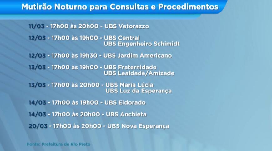 Secretaria de Saúde de Rio Preto volta a realizar mutirão noturno em UBS